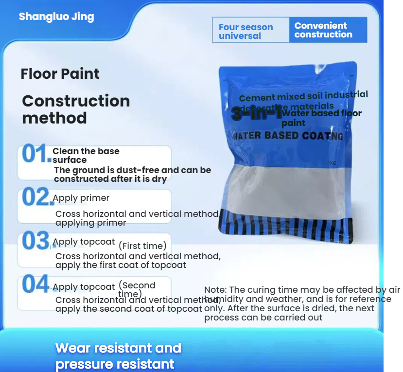 High-gloss floor paint