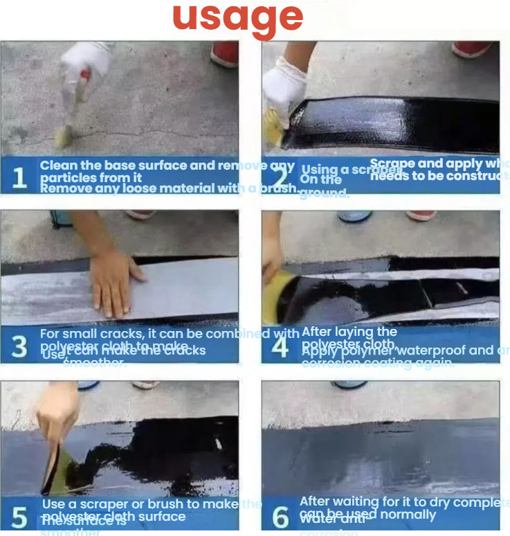 Waterproof coating