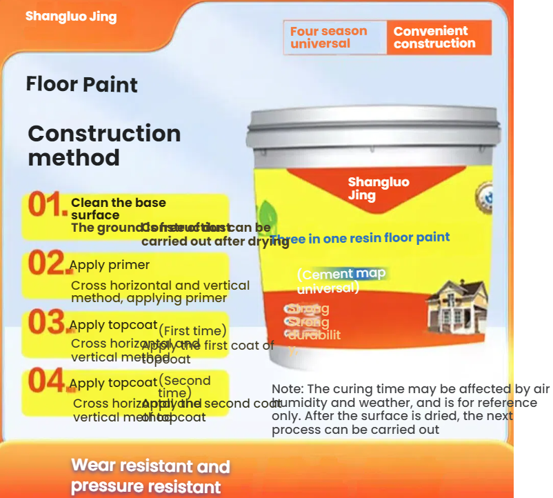 High-gloss floor paint