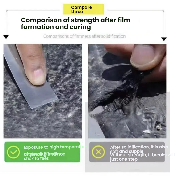 Waterproof coating